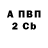 ТГК вейп George Ushakov